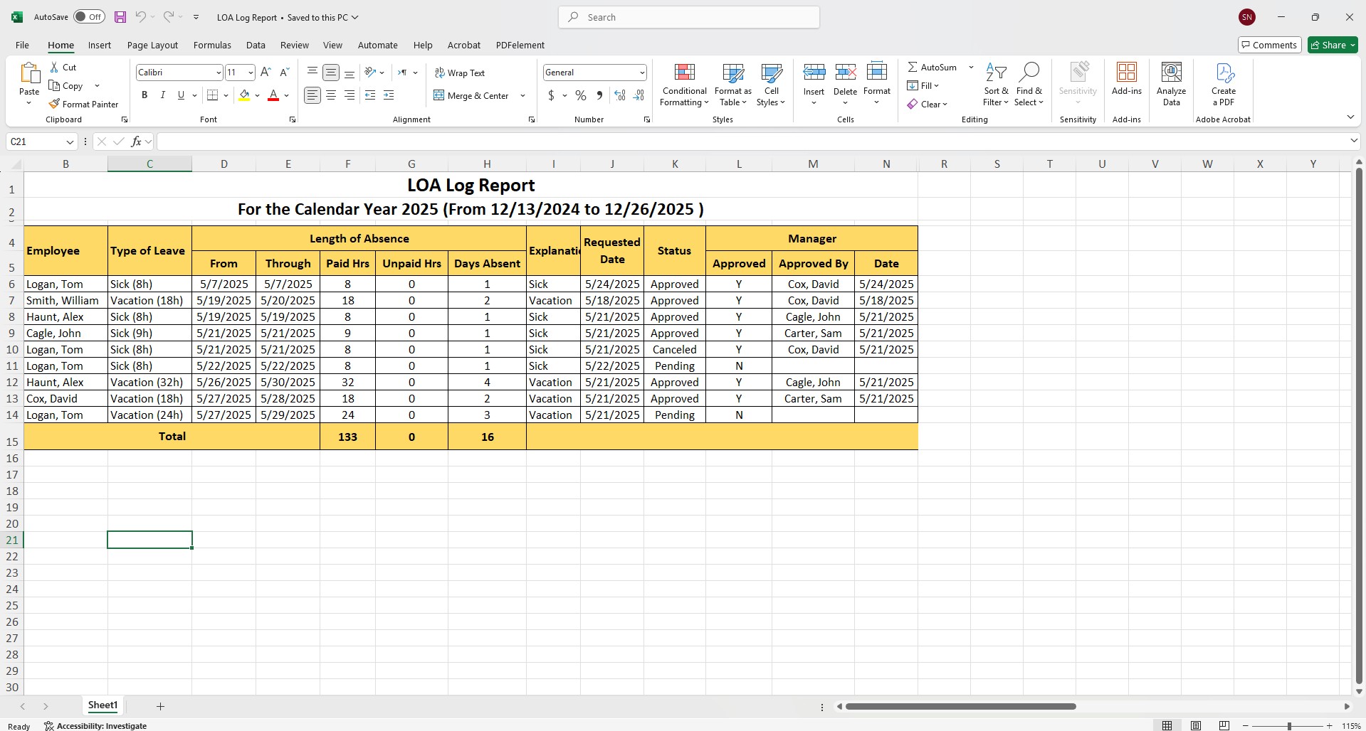 LOA excel report